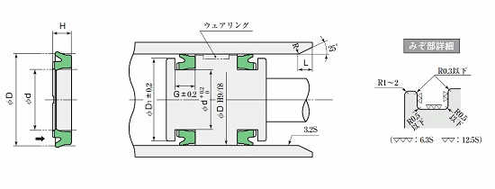 阪上制作所SAKAGAMI 防塵密封墊-SCK