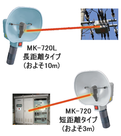 日本川鐵JFE放電檢儀測(cè)MK-720系列